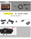 MIDI 數碼鋼琴 電子鼓 OTG 連接轉頭 (iphone/ipad專用) IOS9/10/11適用